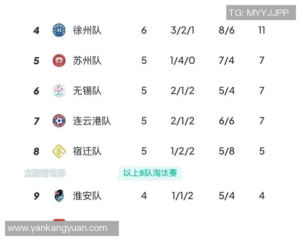 中女超最新积分榜：江苏领先五分广东遭遇争议判罚武汉强势上升至第四位