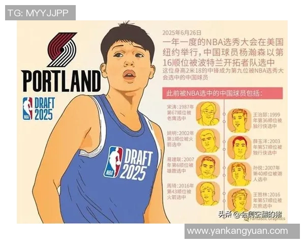 媒体人分析杨瀚森或参加亚洲杯的意义与姚明当年征战斯坦科维奇杯的对比